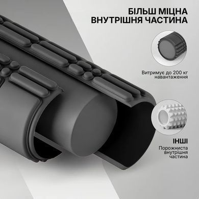 Масажний ролик WCG K3 Premium Foam Roller 42 см, чорний, 3D рельєф, EVA, до 200 кг