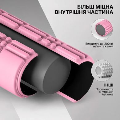 Масажний ролик WCG K3 Premium Foam Roller 42 см, рожевий, 3D рельєф, EVA, до 200 кг