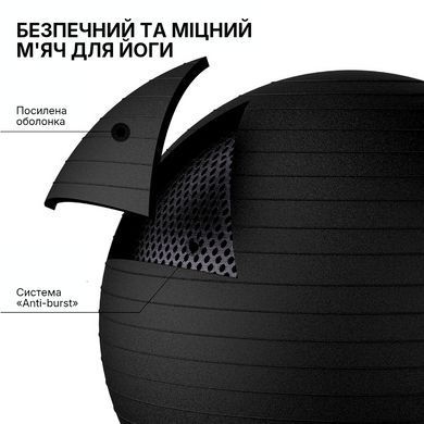 Мяч для фитнеса WCG Balance Pro 85 см Anti-Burst до 500 кг с насосом, фитбол для йоги, пилатеса и беременных, черный