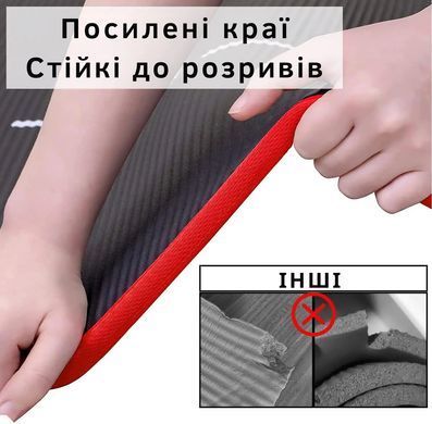 Килимок для йоги та фітнесу WCG ComfortLine NBR 10 mm із захисним кантом і розміткою (синій)